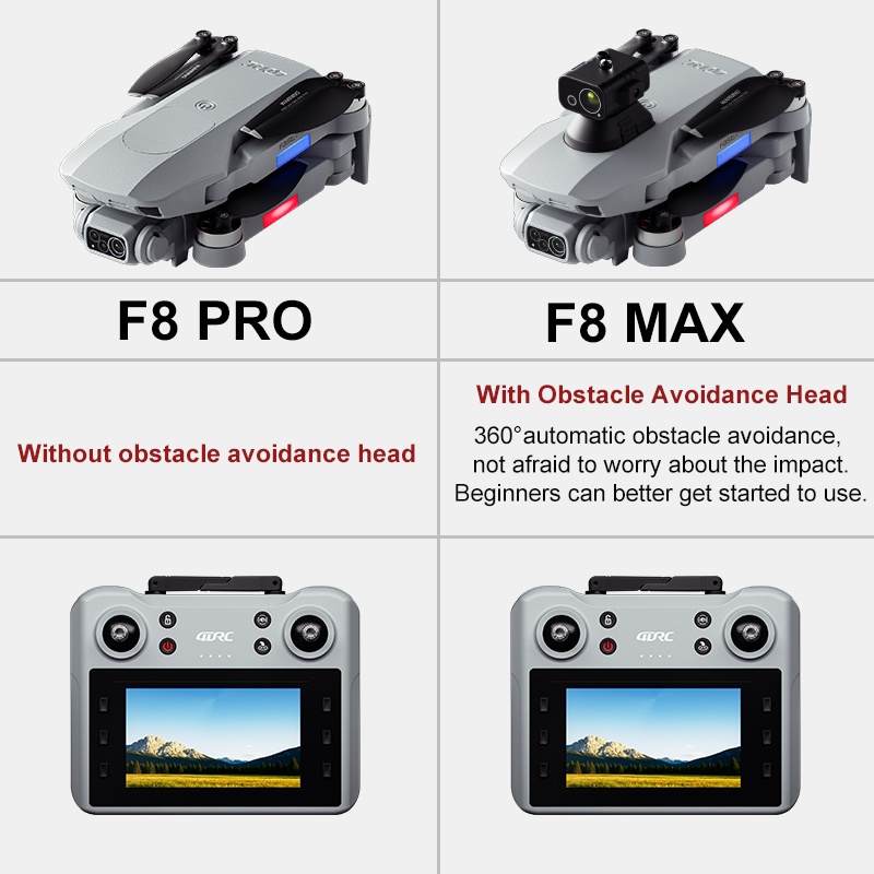 F8 MAX GPS Drone Professional  - Drone Gimbal Brushless ulasan dan harga
